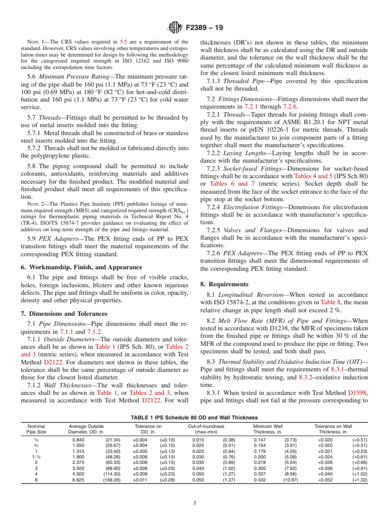 ASTM F2389-19 - Standard Specification for  Pressure-rated Polypropylene (PP) Piping Systems