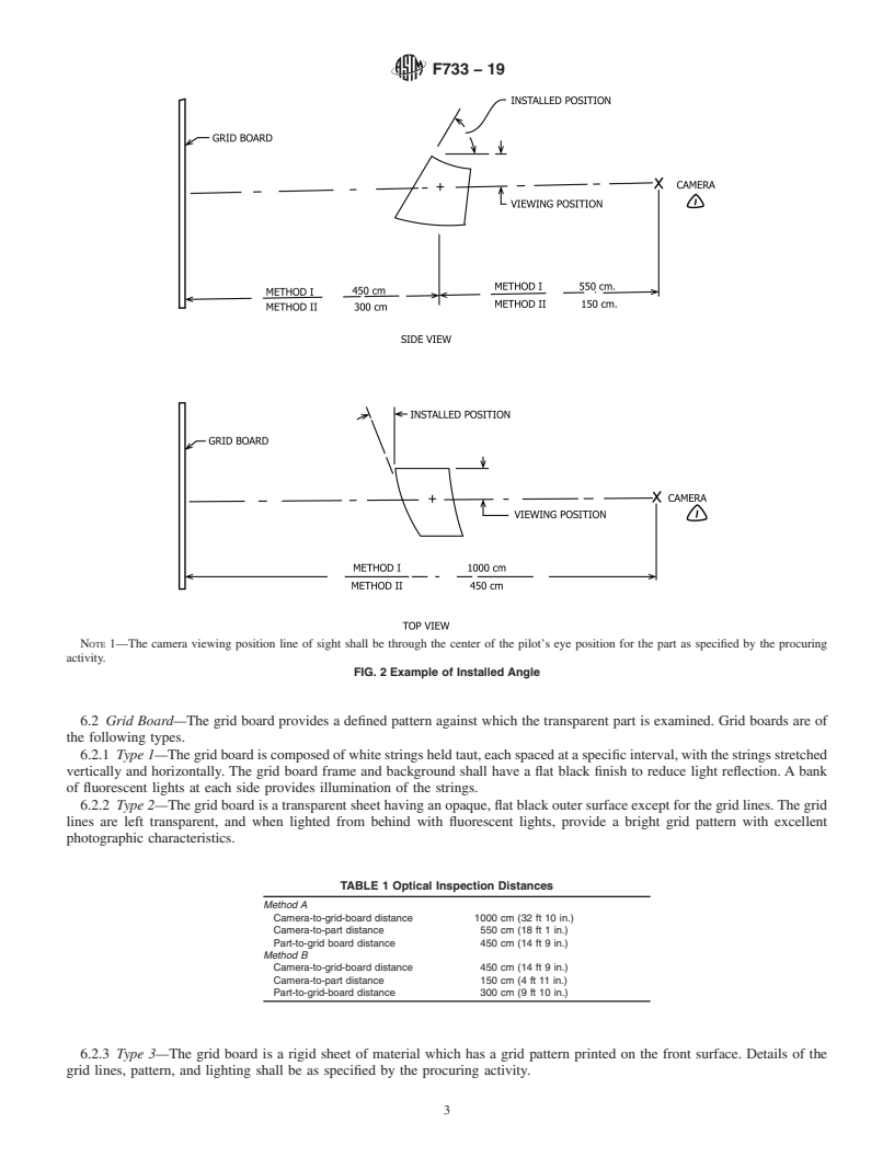 REDLINE ASTM F733-19 - Standard Practice for  Optical Distortion and Deviation of Transparent Parts Using  the Double-Exposure Method