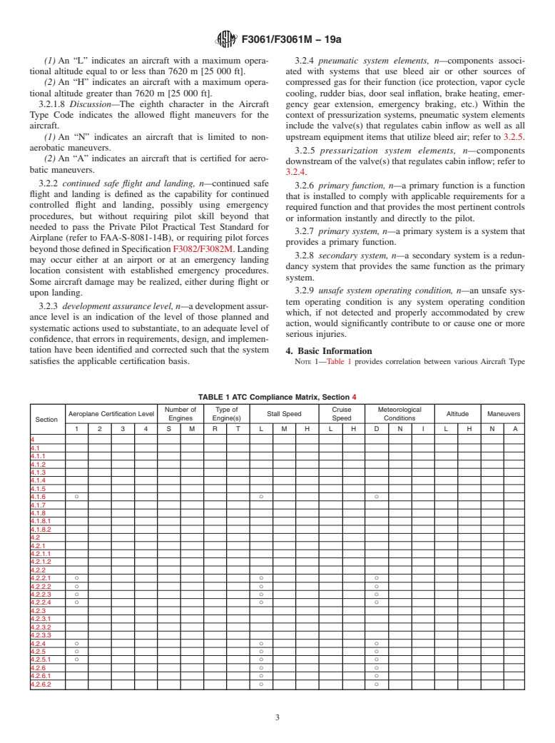 ASTM F3061/F3061M-19a - Standard Specification for Systems and Equipment in Small Aircraft