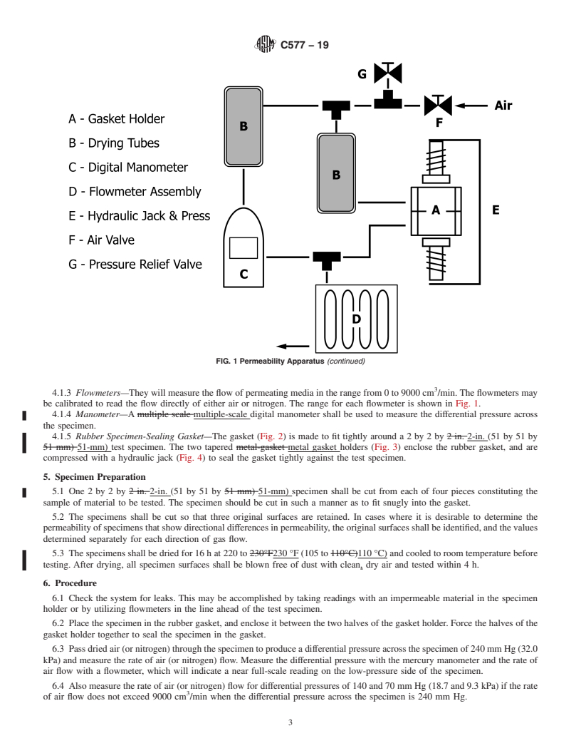 REDLINE ASTM C577-19 - Standard Test Method for Permeability of Refractories