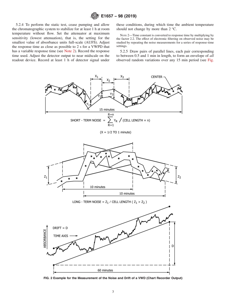 ASTM E1657-98(2019) - Standard Practice for Testing Variable-Wavelength Photometric Detectors Used in Liquid  Chromatography