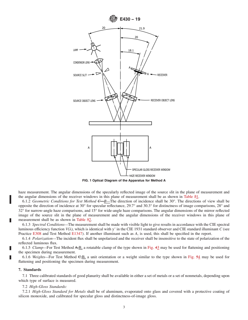 REDLINE ASTM E430-19 - Standard Test Methods for Measurement of Gloss of High-Gloss Surfaces by Abridged Goniophotometry