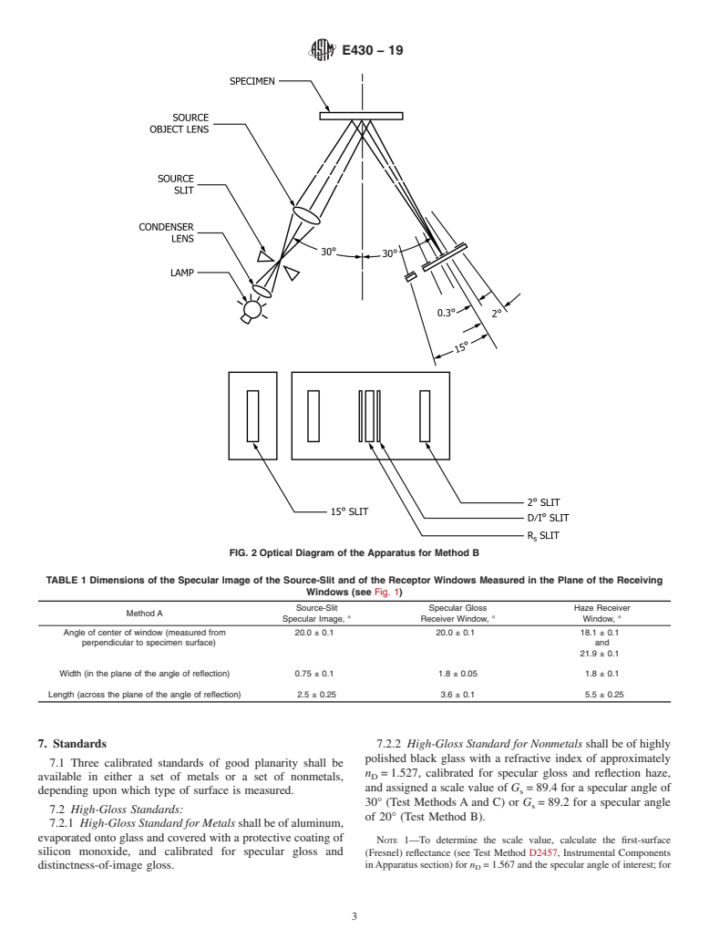 ASTM E430-19 - Standard Test Methods for Measurement of Gloss of High-Gloss Surfaces by Abridged Goniophotometry