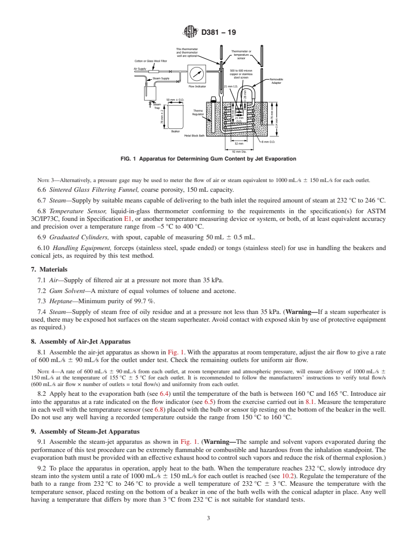 REDLINE ASTM D381-19 - Standard Test Method for  Gum Content in Fuels by Jet Evaporation