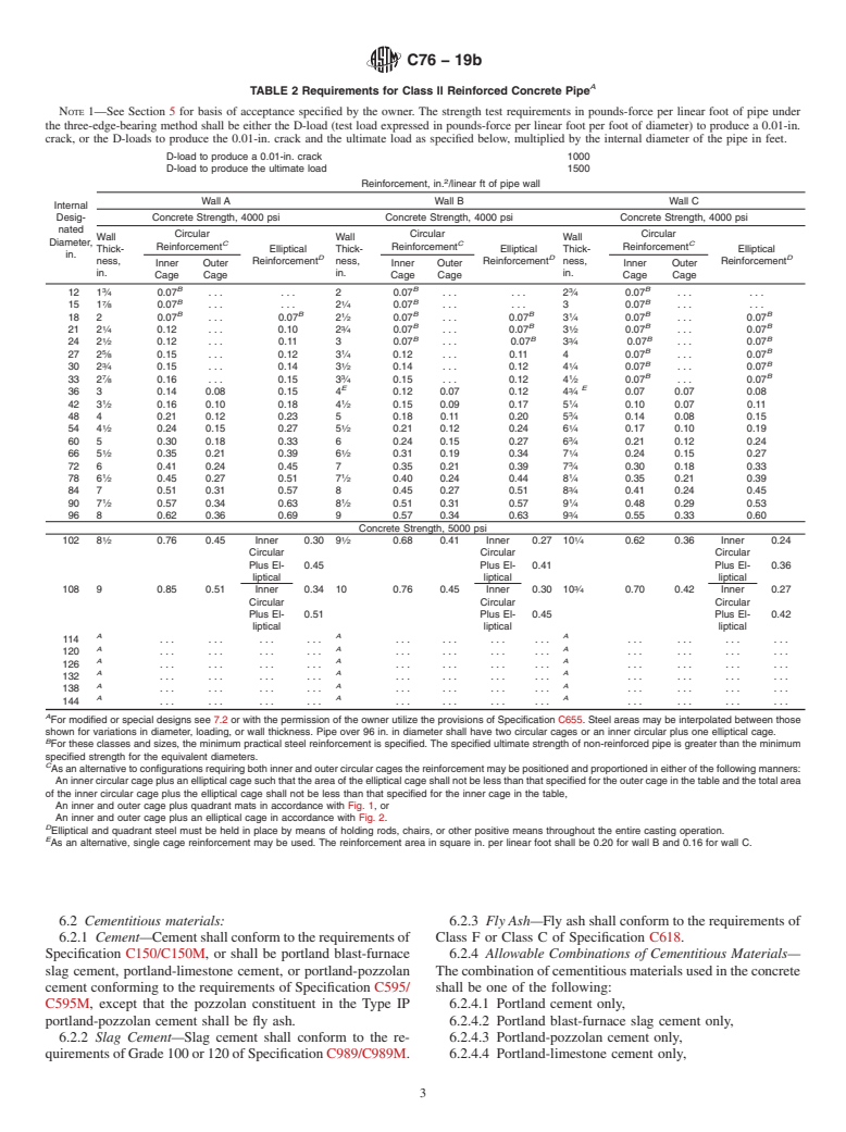 ASTM C76-19b - Standard Specification for Reinforced Concrete Culvert, Storm Drain, and Sewer Pipe