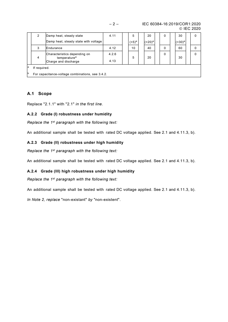 IEC 60384-16:2019/COR1:2020 IEC 60384-16:2019/COR1:2020 - Corrigendum 1 - Fixed capacitors for use in electronic equipment - Part 16: Sectional specification - Fixed metallized polypropylene film dielectric DC capacitors
Released:12/11/2020 - Page 2 preview