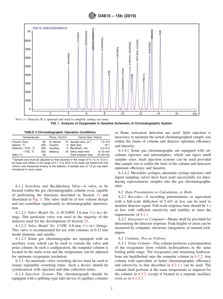 ASTM D4815-15b(2019) - Standard Test Method for  Determination of MTBE, ETBE, TAME, DIPE, tertiary-Amyl Alcohol   and C<inf>1</inf> to C<inf>4</inf> Alcohols in Gasoline by Gas Chromatography