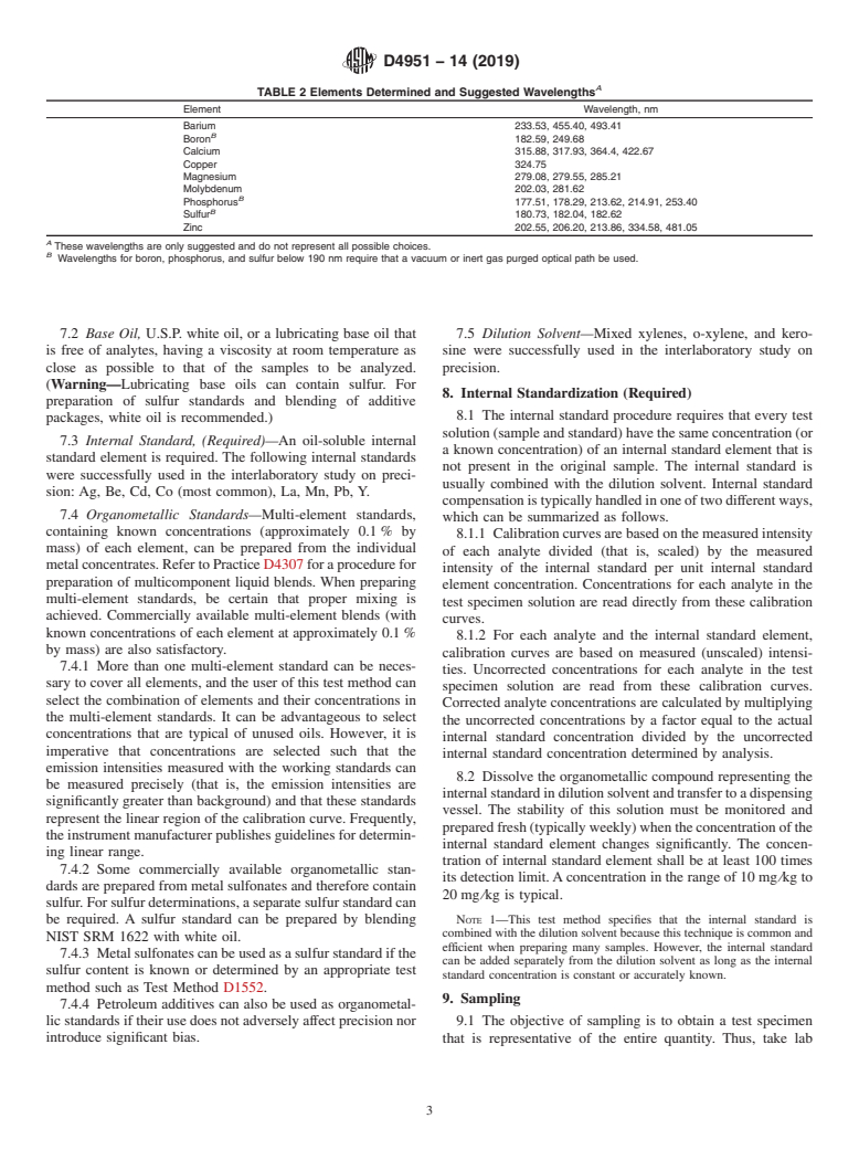 ASTM D4951-14(2019) - Standard Test Method for  Determination of Additive Elements in Lubricating Oils by Inductively  Coupled Plasma Atomic Emission Spectrometry