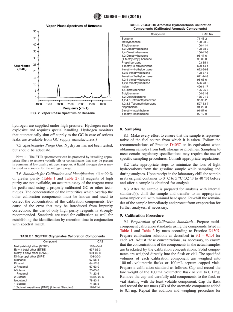 ASTM D5986-96(2019) - Standard Test Method for  Determination of Oxygenates, Benzene, Toluene, C<inf>8</inf  >&#x2013;C<inf>12</inf> Aromatics and Total Aromatics in Finished  Gasoline by Gas  Chromatography/Fourier Transform Infrared Spectroscopy