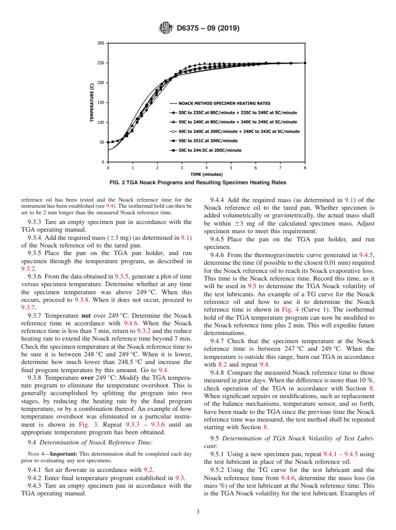 ASTM D6375-09(2019) - Standard Test Method for  Evaporation Loss of Lubricating Oils by Thermogravimetric Analyzer   (TGA) Noack Method