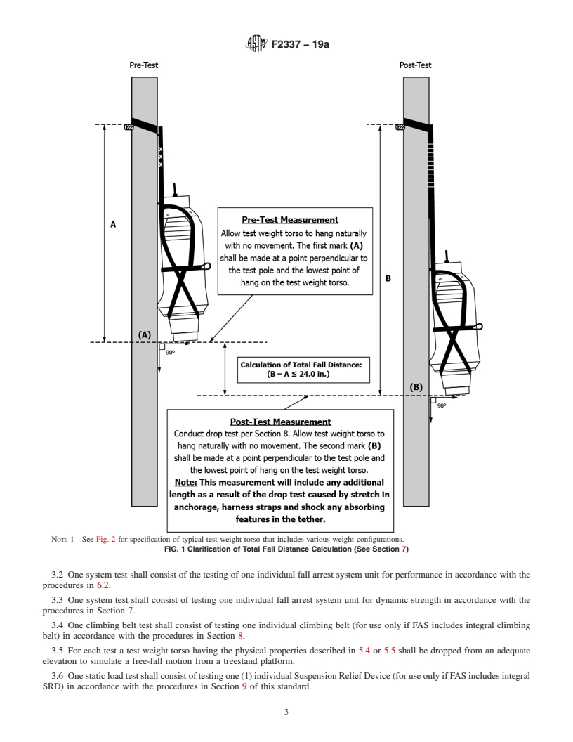 REDLINE ASTM F2337-19a - Standard Test Method for  Treestand Fall Arrest System