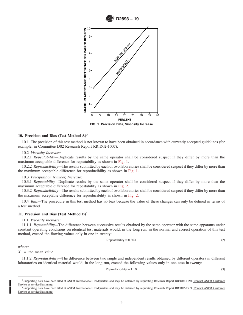REDLINE ASTM D2893-19 - Standard Test Methods for  Oxidation Characteristics of Extreme-Pressure Lubrication Oils