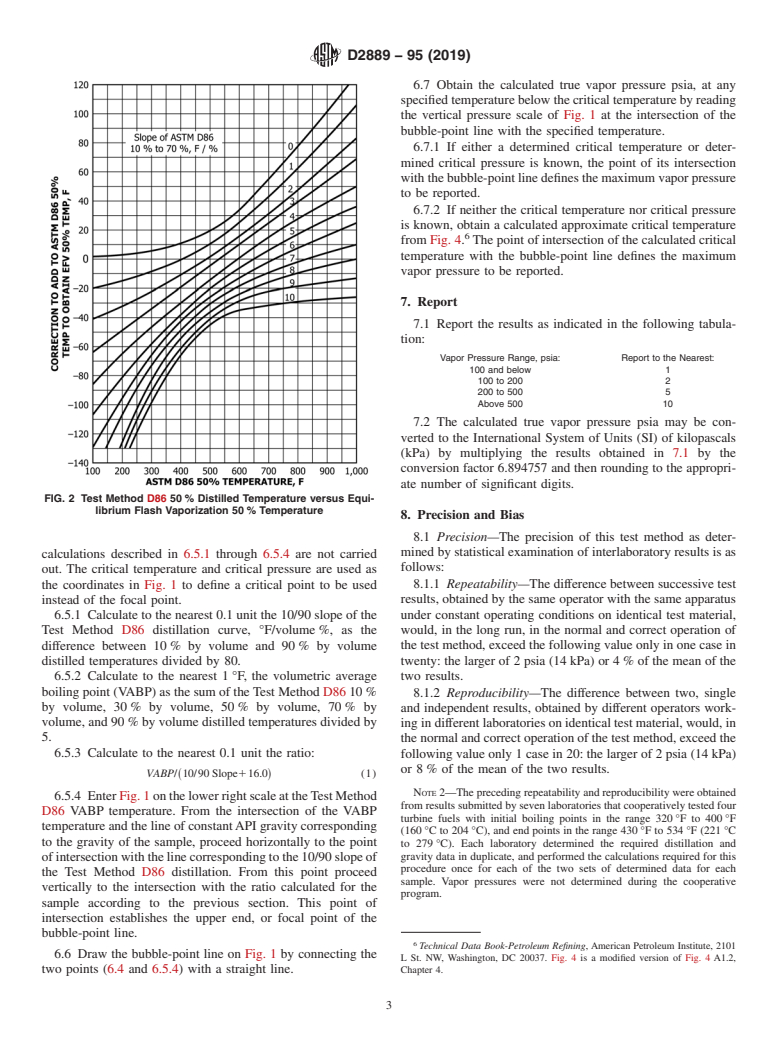 ASTM D2889-95(2019) - Standard Test Method for Calculation of True Vapor Pressures of Petroleum Distillate   Fuels