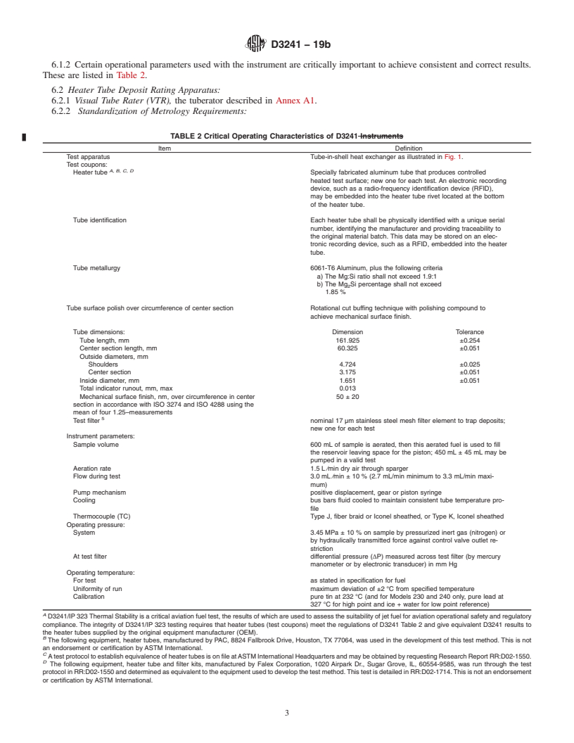 REDLINE ASTM D3241-19b - Standard Test Method for Thermal Oxidation Stability of Aviation Turbine Fuels