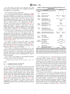 ASTM D6201-19a ASTM D6201-19a - Standard Test Method for Dynamometer Evaluation of Unleaded Spark-Ignition Engine Fuel for Intake Valve Deposit Formation - Page 4 preview