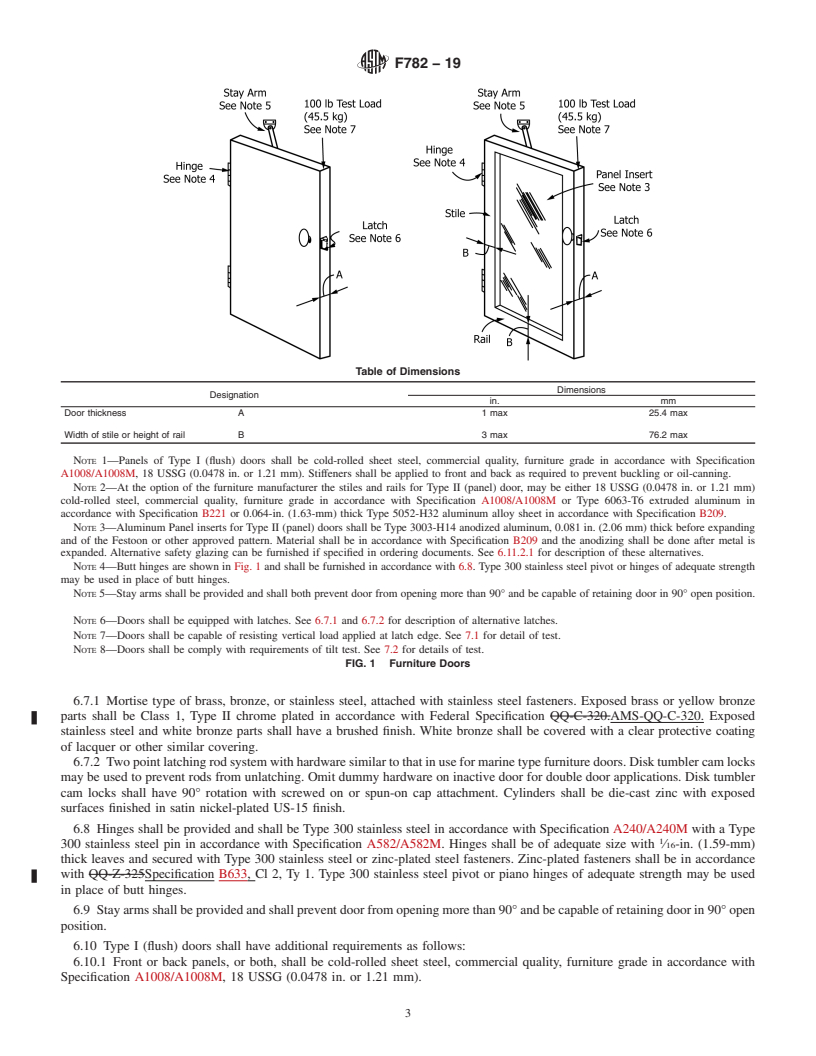 REDLINE ASTM F782-19 - Standard Specification for  Doors, Furniture, Marine