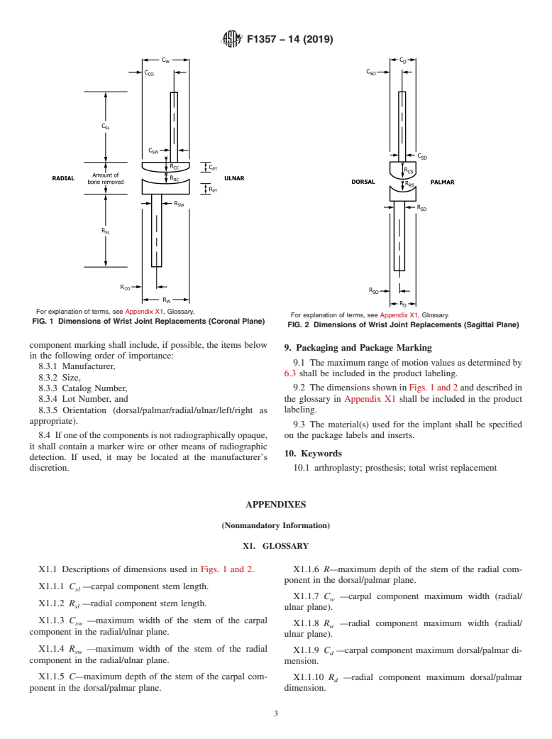 ASTM F1357-14(2019) - Standard Specification for  Articulating Total Wrist Implants