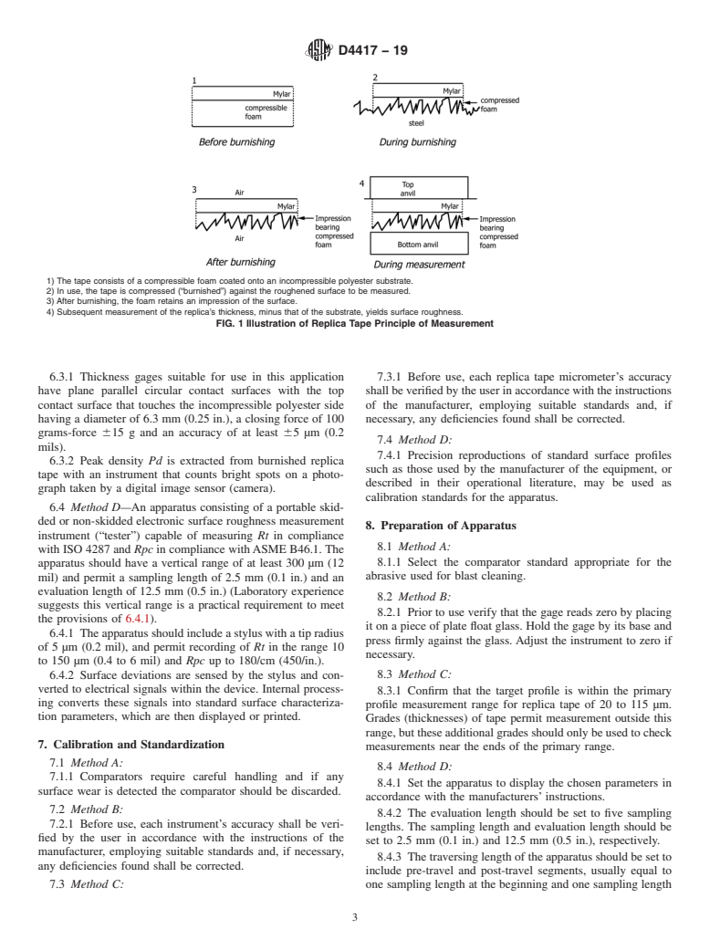 ASTM D4417-19 - Standard Test Methods for Field Measurement of Surface Profile of Blast Cleaned Steel