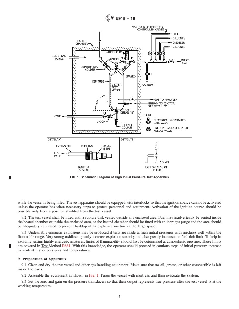 REDLINE ASTM E918-19 - Standard Practice for  Determining Limits of Flammability of Chemicals at Elevated  Temperature and Pressure