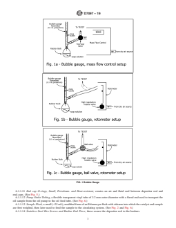 ASTM D7097-19 REDLINE ASTM D7097-19 - Standard Test Method for Determination of Moderately High Temperature Piston Deposits by Thermo-Oxidation Engine Oil Simulation Test—TEOST MHT - Page 3 preview