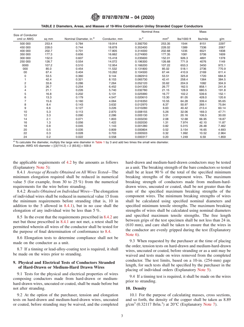 ASTM B787/B787M-04(2020) - Standard Specification for 19 Wire Combination Unilay-Stranded Copper Conductors for Subsequent   Insulation