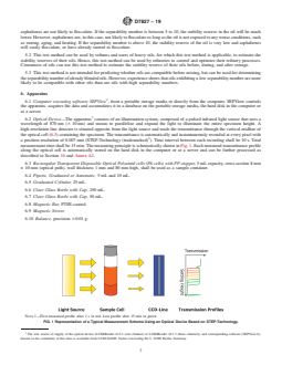 ASTM D7827-19 REDLINE ASTM D7827-19 - Standard Test Method for Measuring n-Heptane Induced Phase Separation of Asphaltene from Heavy Fuel Oils as Separability Number by an Optical Device - Page 3 preview