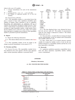 ASTM D7827-19 ASTM D7827-19 - Standard Test Method for Measuring n-Heptane Induced Phase Separation of Asphaltene from Heavy Fuel Oils as Separability Number by an Optical Device - Page 4 preview