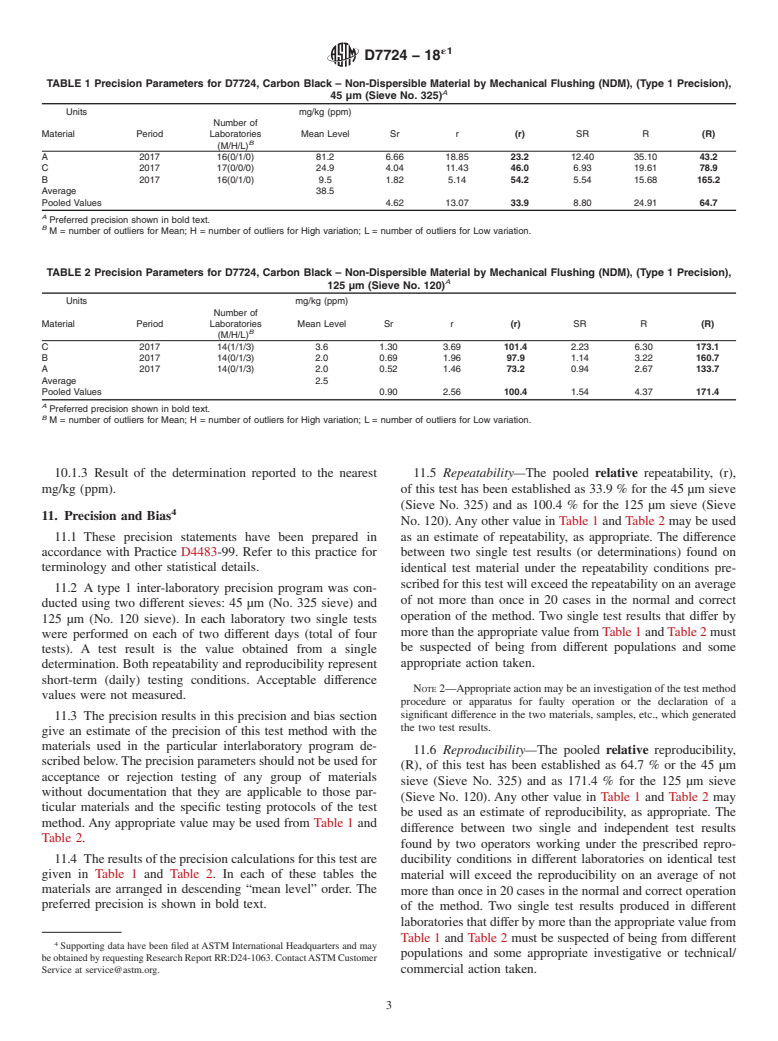 ASTM D7724-18e1 - Standard Test Method for  Carbon Black&#x2014;Non-Dispersible Matter by Mechanical Flushing  (NDM)