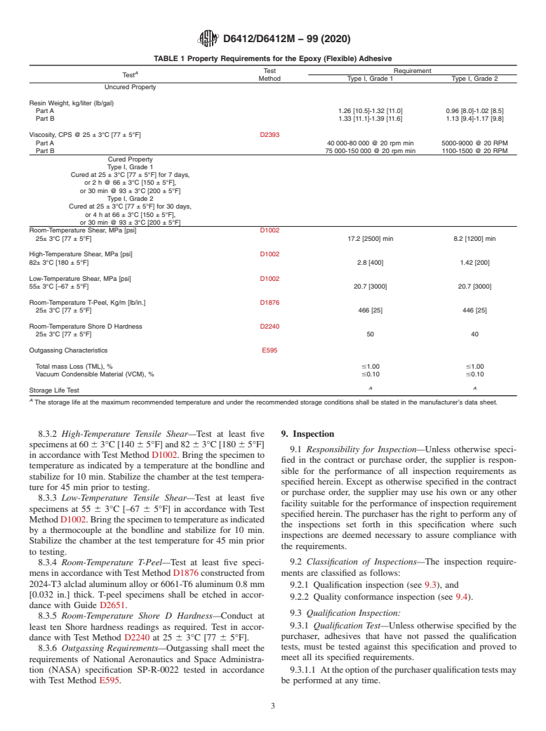 ASTM D6412/D6412M-99(2020) - Standard Specification for Epoxy (Flexible) Adhesive For Bonding Metallic And Nonmetallic  Materials