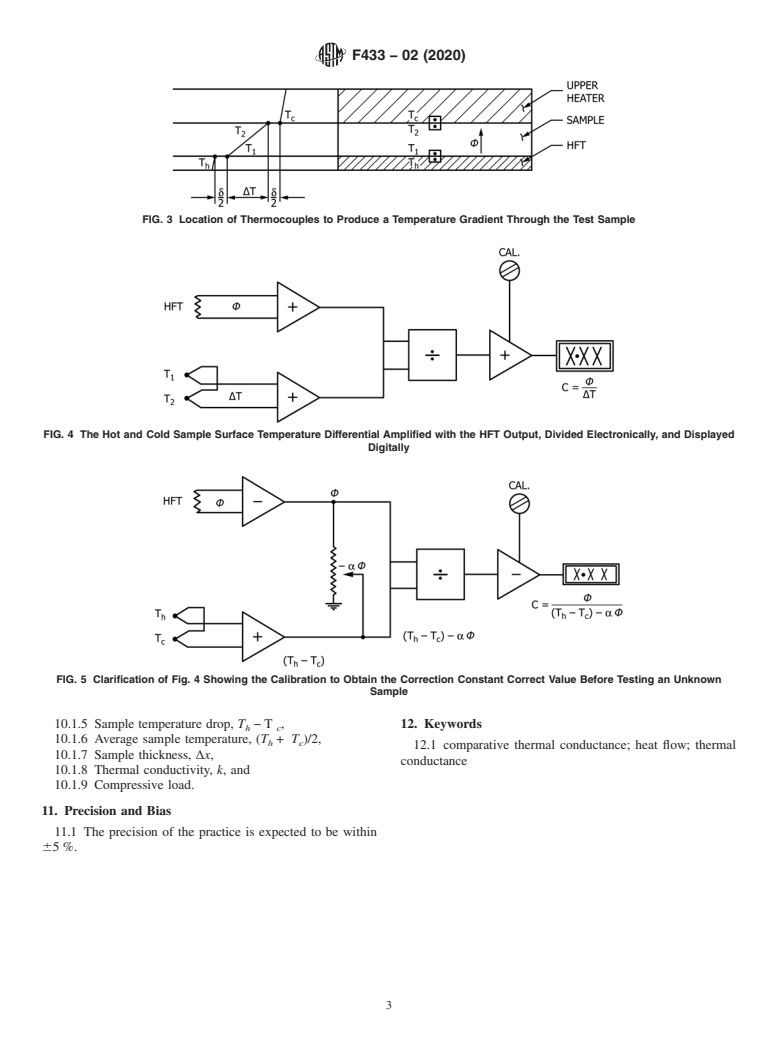 ASTM F433-02(2020) - Standard Practice for Evaluating Thermal Conductivity of Gasket Materials