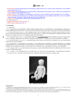 ASTM F2050-19 REDLINE ASTM F2050-19 - Standard Consumer Safety Specification for Hand-Held Infant Carriers - Page 2 preview