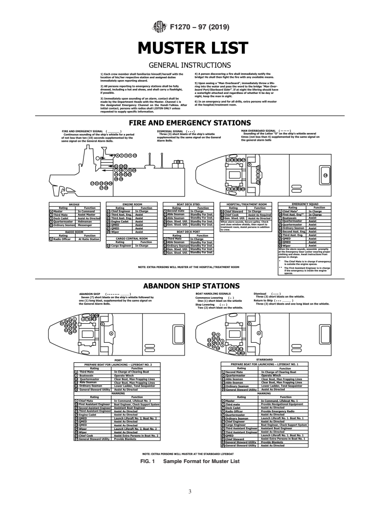 ASTM F1270-97(2019) - Standard Practice for  Preparing and Locating Emergency Muster Lists