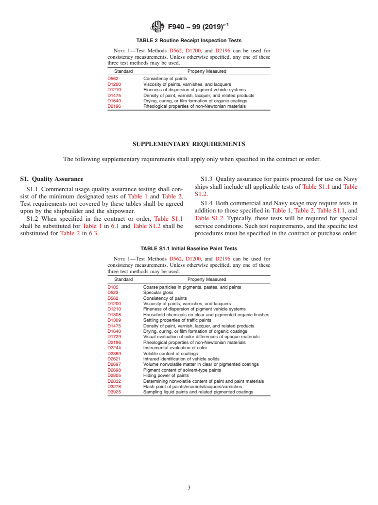 ASTM F940-99(2019)e1 - Standard Practice for  Quality Control Receipt Inspection Procedures for Protective  Coatings (Paint), Used in Marine Construction and Shipbuilding