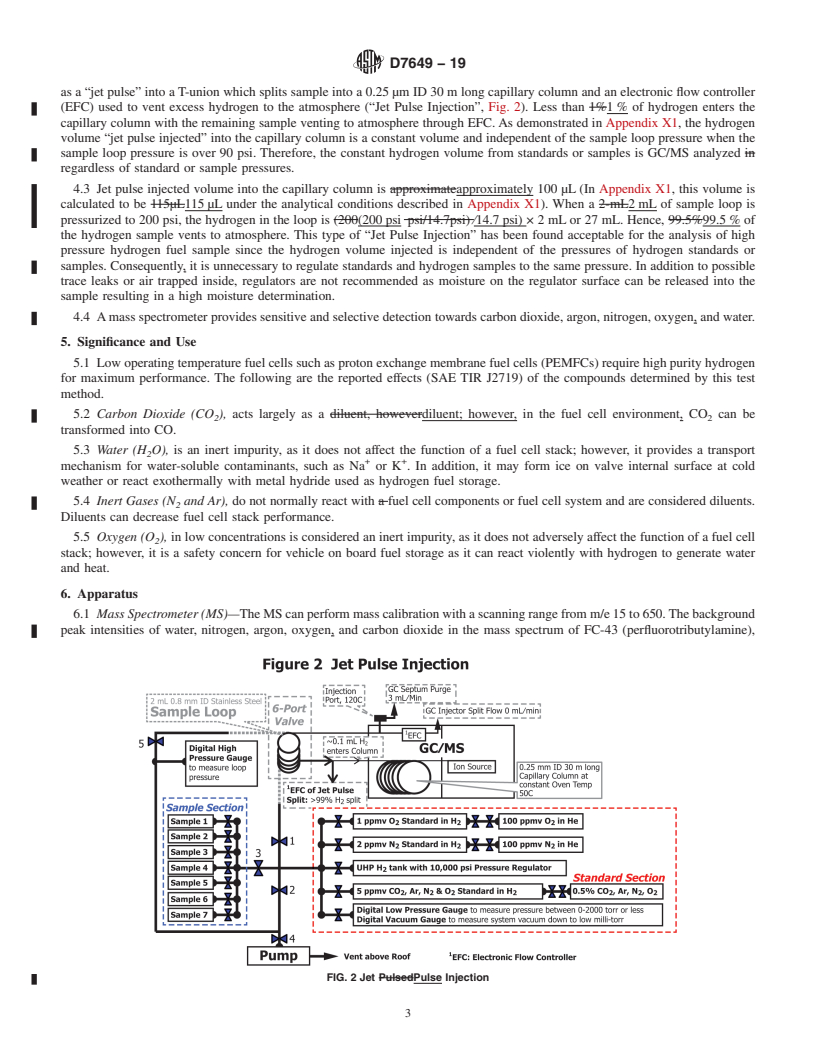 REDLINE ASTM D7649-19 - Standard Test Method for  Determination of Trace Carbon Dioxide, Argon, Nitrogen, Oxygen  and Water in Hydrogen Fuel by Jet Pulse Injection and Gas Chromatography/Mass  Spectrometer Analysis