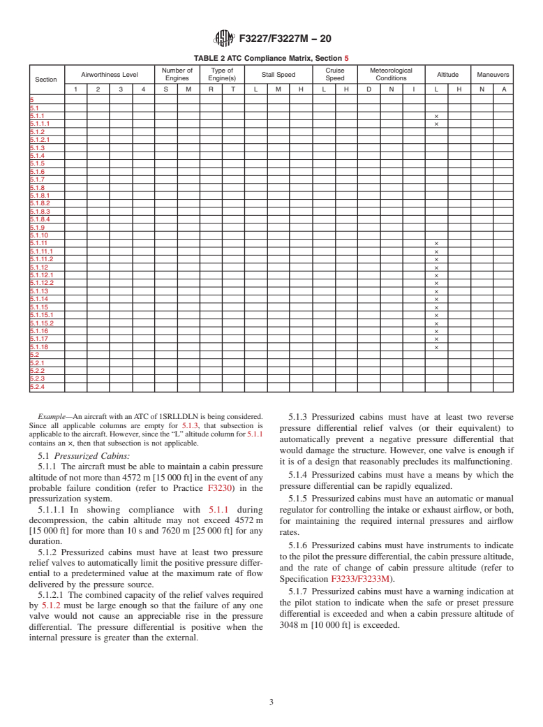 ASTM F3227/F3227M-20 - Standard Specification for Environmental Systems in Aircraft