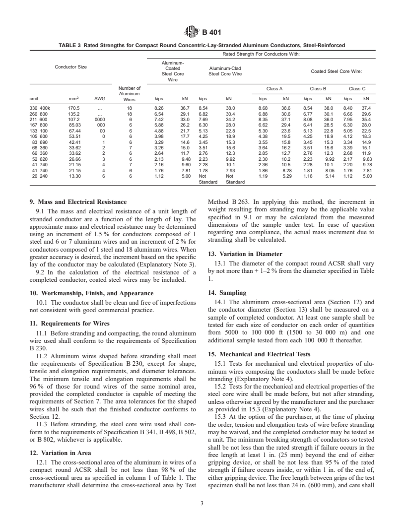 ASTM B401-99 - Standard Specification for Compact Round Concentric-Lay-Stranded Aluminum Conductors, Steel-Reinforced (ACSR/COMP)