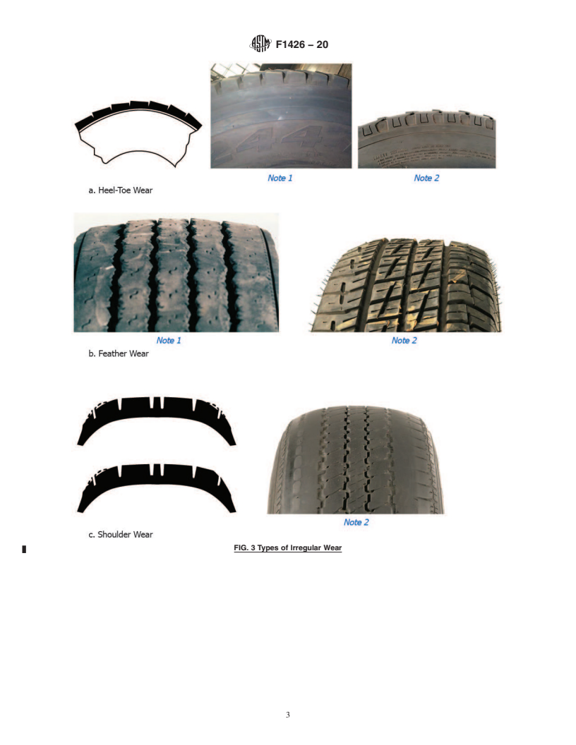 REDLINE ASTM F1426-20 - Standard Practice for  Identifying Tire Tread Surface Irregular Wear Patterns Resulting  from Tire Use