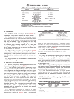 ASTM D1425/D1425M-14(2020) ASTM D1425/D1425M-14(2020) - Standard Test Method for Evenness of Textile Strands Using Capacitance Testing Equipment - Page 3 preview