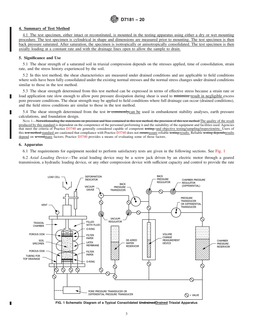 REDLINE ASTM D7181-20 - Standard Test Method for  Consolidated Drained Triaxial Compression Test for Soils