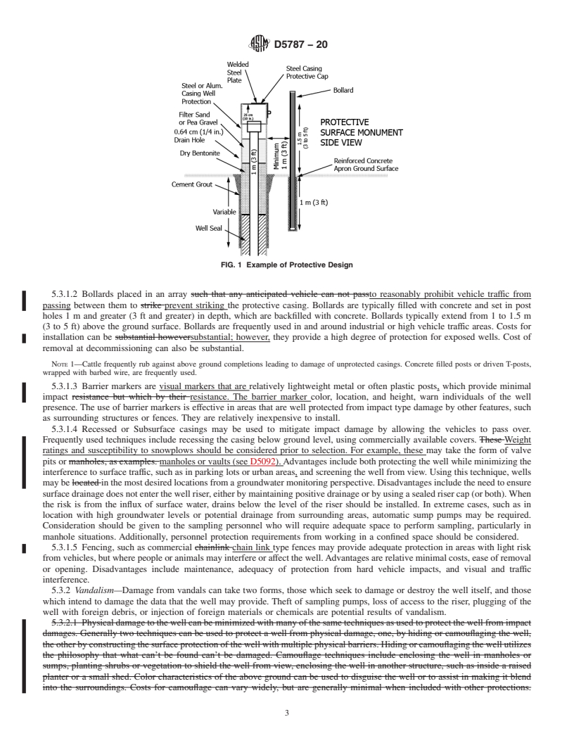 REDLINE ASTM D5787-20 - Standard Practice for  Monitoring Well Protection At or Near Land Surface