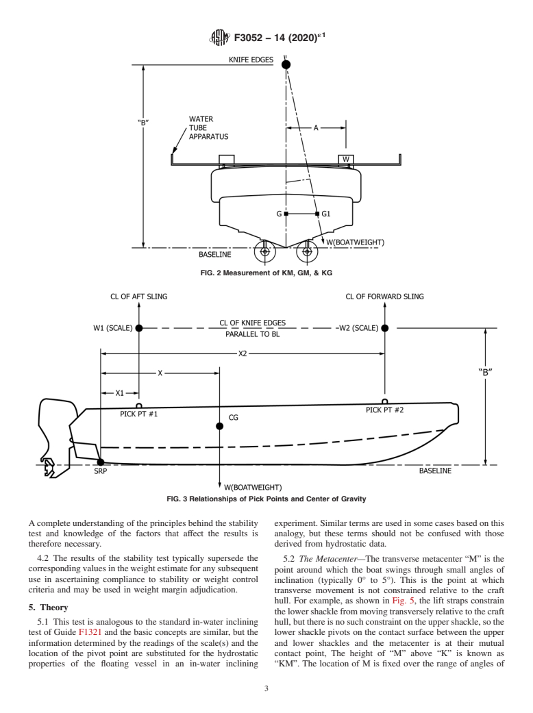 ASTM F3052-14(2020)e1 - Standard Guide for Conducting Small Boat Stability Test (Deadweight Survey and  Air Inclining Experiment) to Determine Lightcraft Weight and Centers  of Gravity of a Small Craft