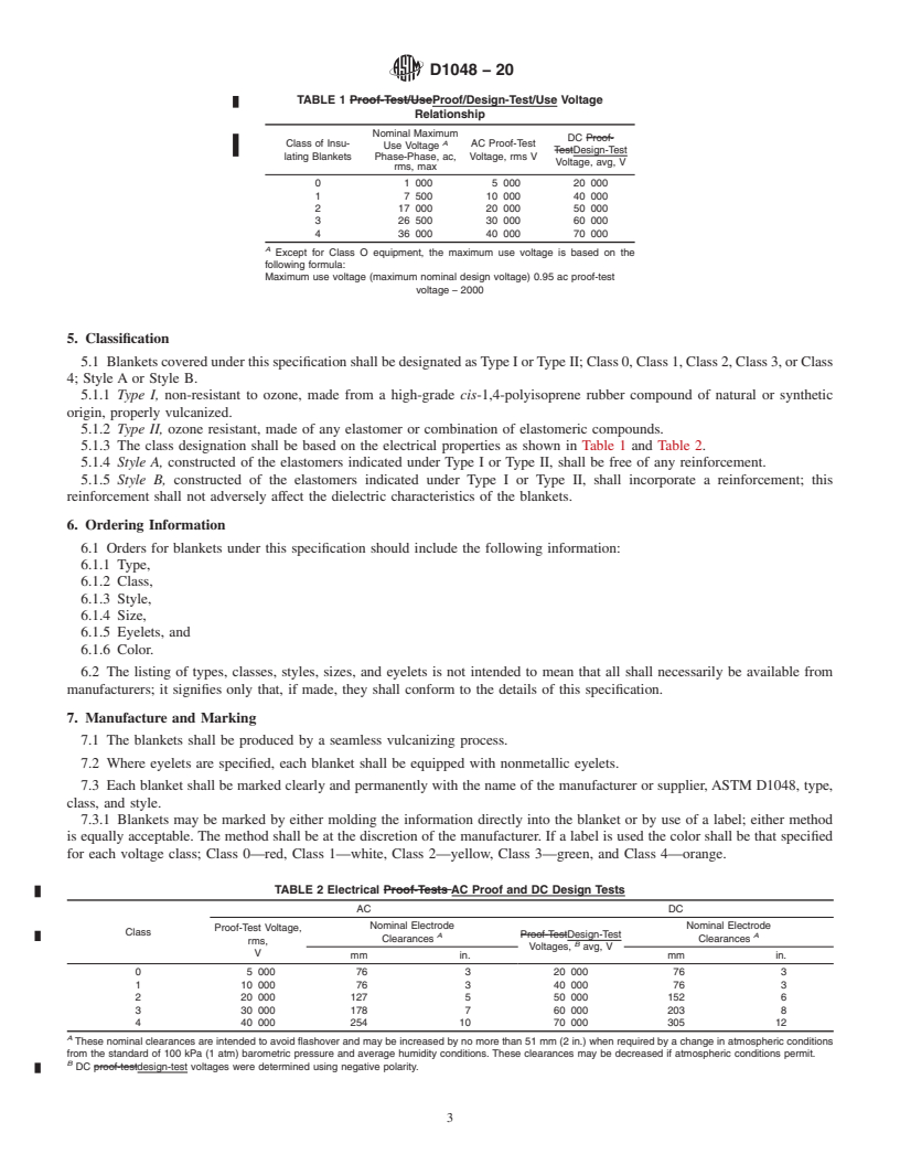 REDLINE ASTM D1048-20 - Standard Specification for  Rubber Insulating Blankets