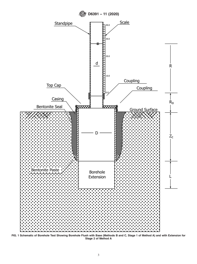 ASTM D6391-11(2020) - Standard Test Method for  Field Measurement of Hydraulic Conductivity Using Borehole   Infiltration