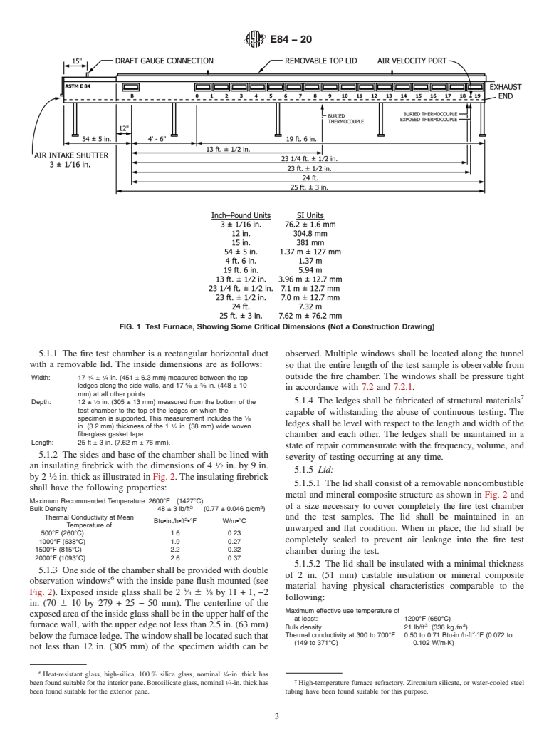 ASTM E84-20 - Standard Test Method for  Surface Burning Characteristics of Building Materials