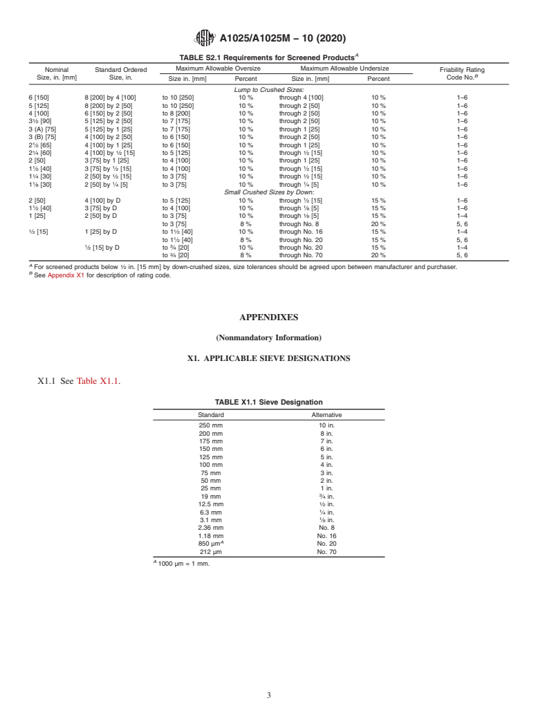 ASTM A1025/A1025M-10(2020) - Standard Specification for Ferroalloys and Other Alloying Materials, General Requirements