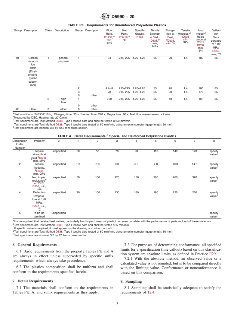 ASTM D5990-20 - Standard Classification System and Basis for Polyketone Injection Molding and Extrusion Materials (PK)