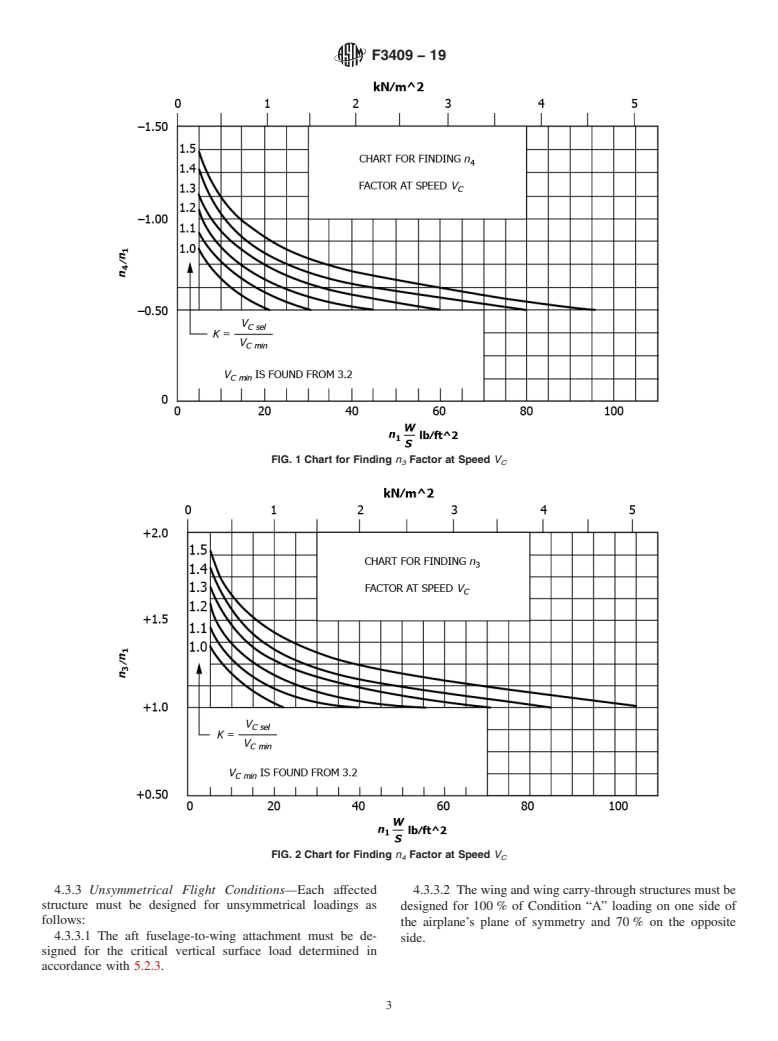 ASTM F3409-19 - Standard Practice for Simplified Aircraft Loads Determination