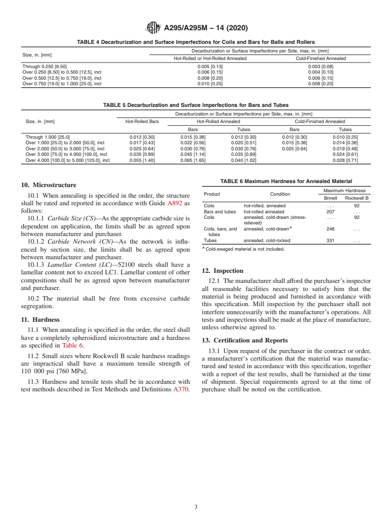 ASTM A295/A295M-14(2020) - Standard Specification for High-Carbon Anti-Friction Bearing Steel