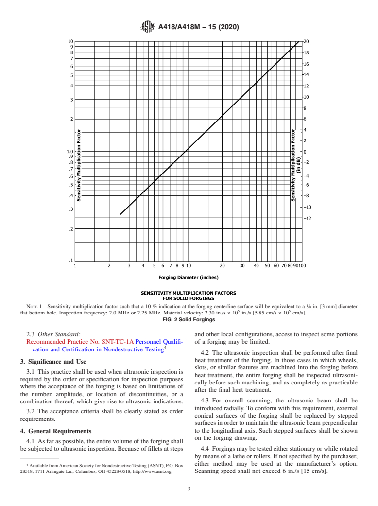 ASTM A418/A418M-15(2020) - Standard Practice for Ultrasonic Examination of Turbine and Generator Steel Rotor  Forgings