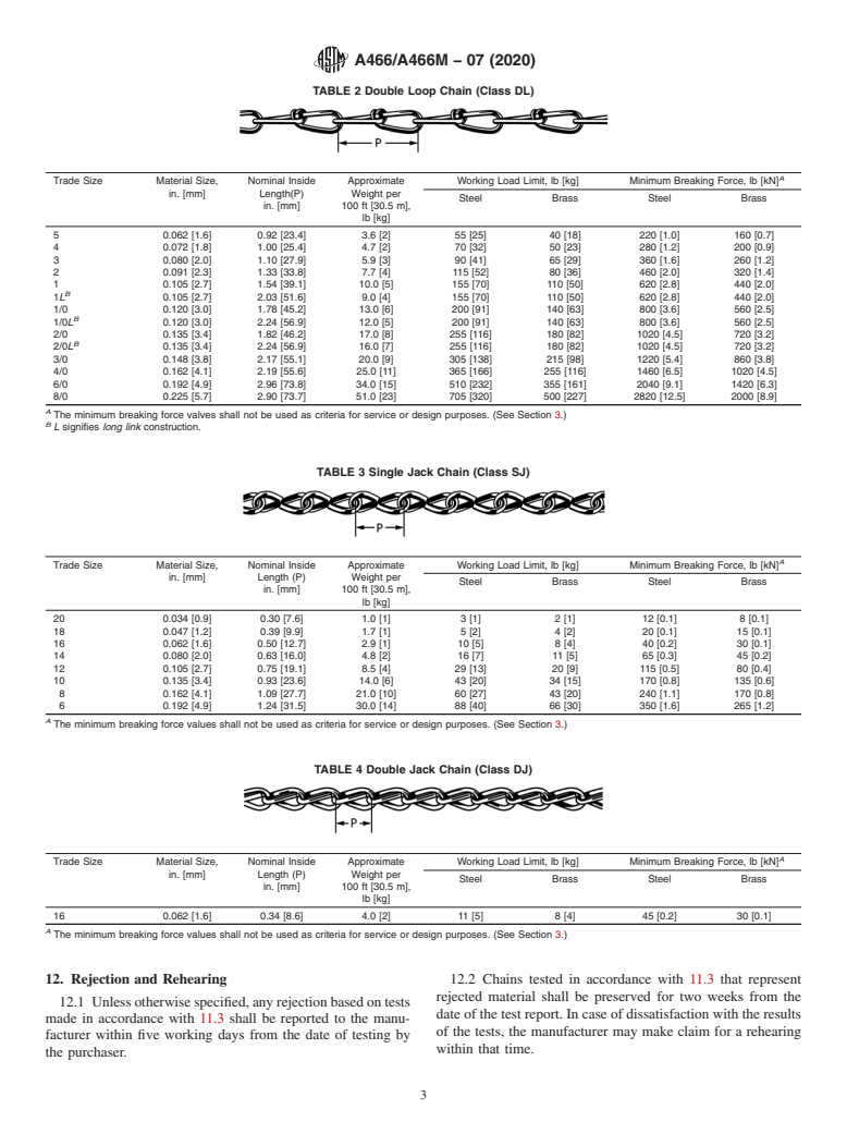 ASTM A466/A466M-07(2020) - Standard Specification for Weldless Chain